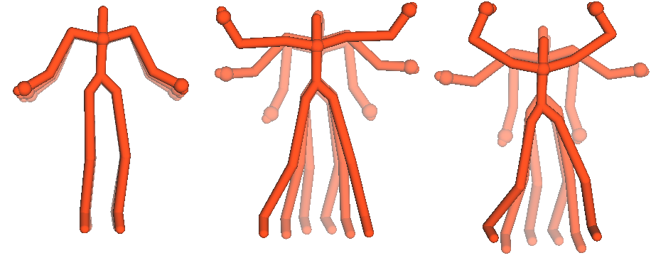 Inverse kinematics motion with three different spatial resolutions of end-effector motion